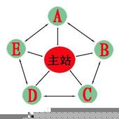 �齫������Ƶ����߼��쳤�����뼴������˾���ĸ﷽��...